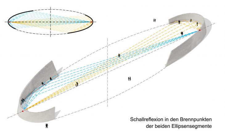 160301 entwurf _ 2. Layout1