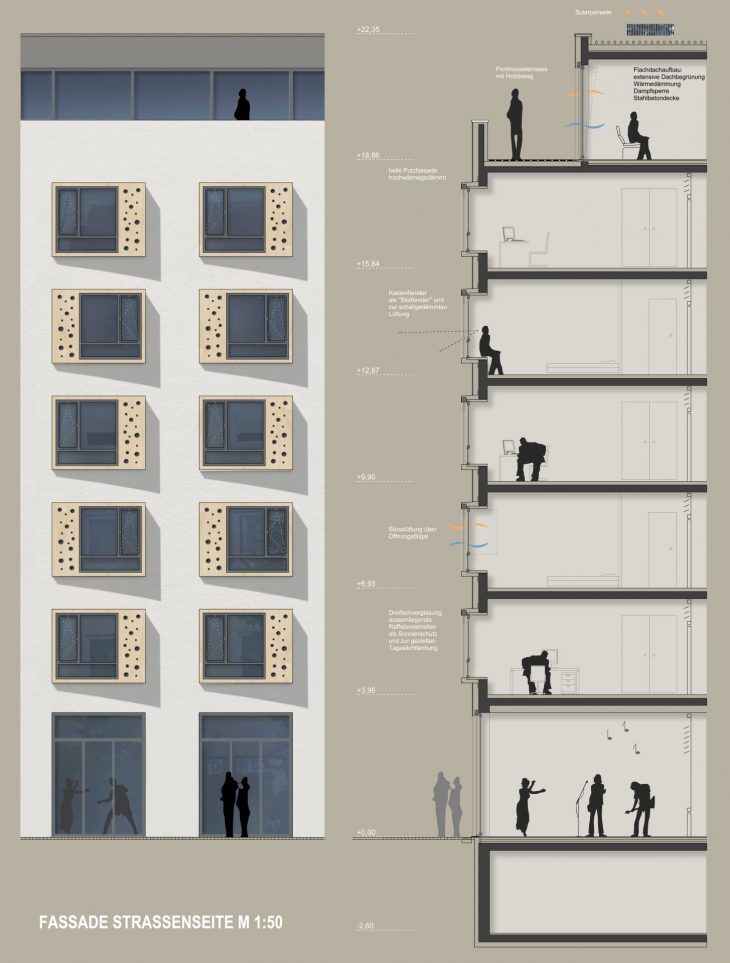 Fassadenschnitt