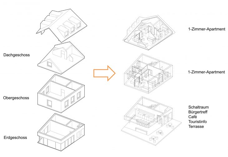 Microsoft PowerPoint - 181022 Präsentation Wallenfels.pptx