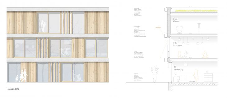 Fassadendetail