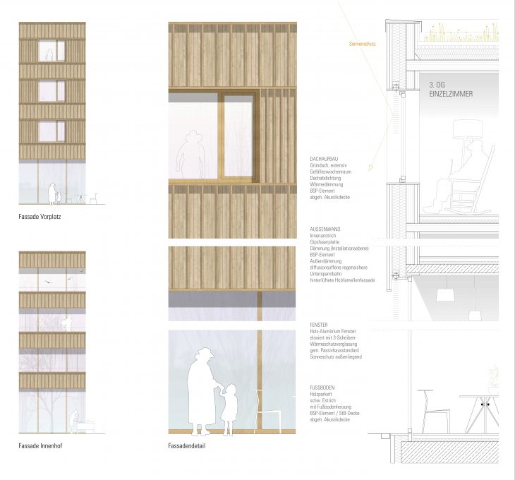 Material + Konstruktion
