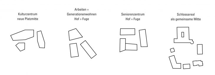 Piktos Bebauungsvorschläge
