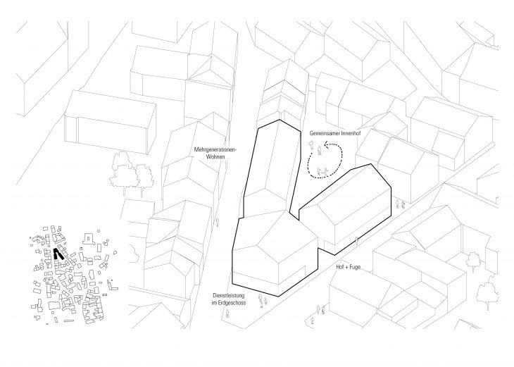 Räumliche Skizze Generationenwohnen