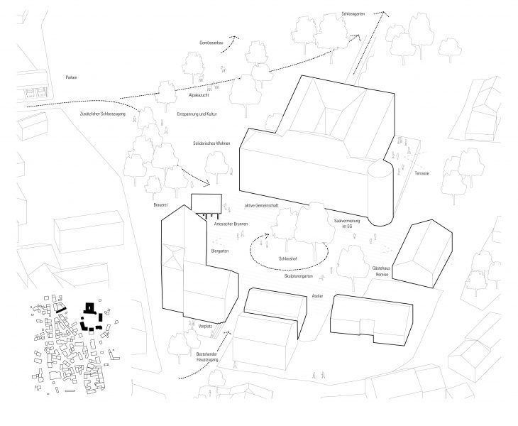 Räumliche Skizze Schlossareal