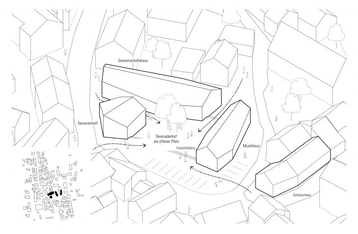 Räumliche Skizze Serenadenhof