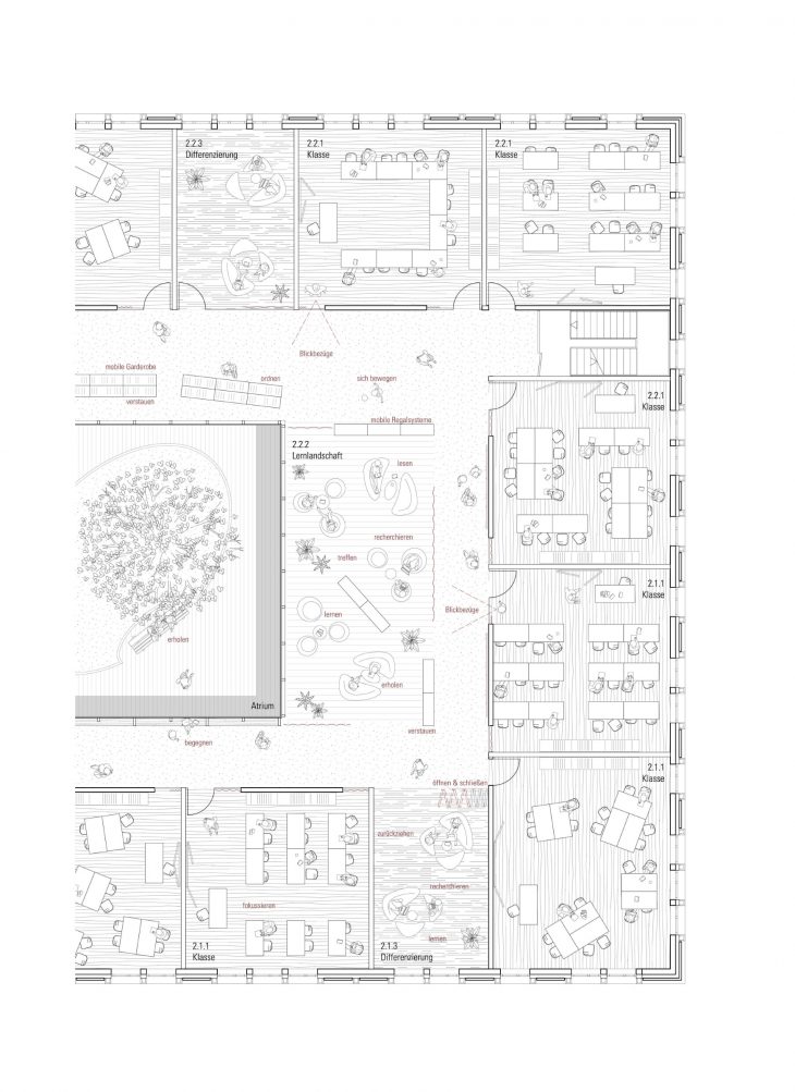 13 Lernlandschaft (Custom)
